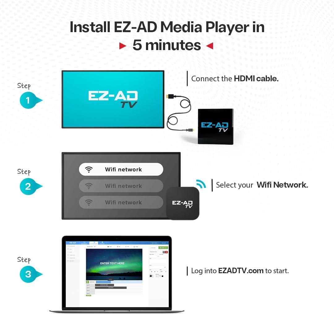Ez Ad Tv Digital Signage 4K Player Kit | Digital Signage Media Player, Auto Post Content, Cloud Controlled | Independent Operati